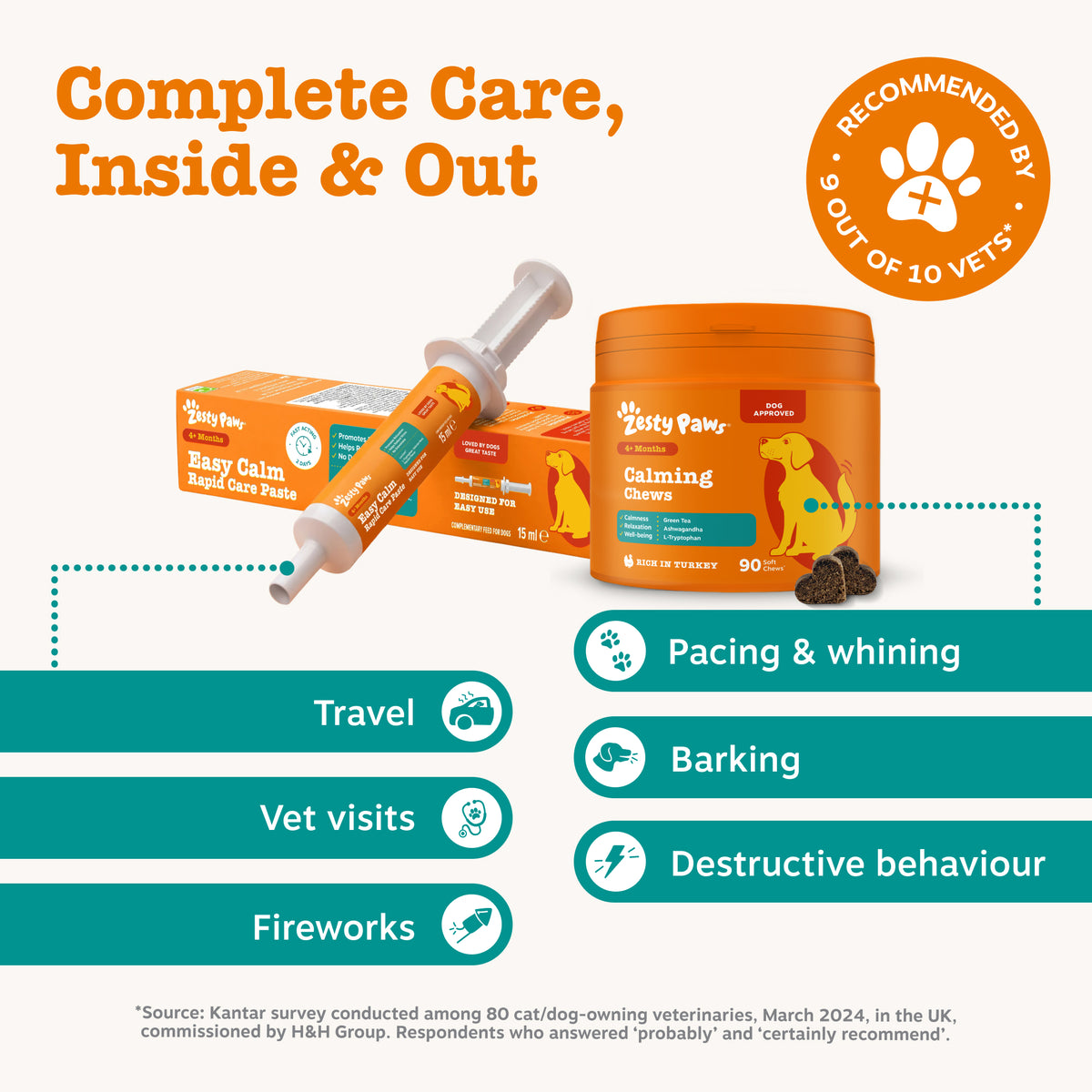 Zesty Paws UK Complete Calming Bundle