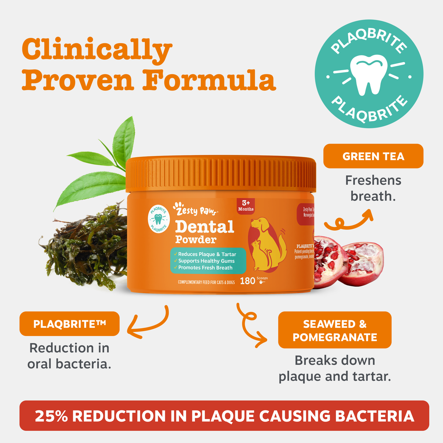 Zesty Paws UK Dental Powder