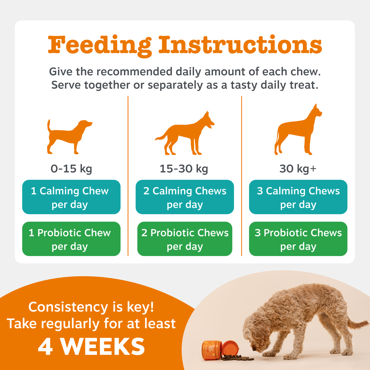 Zesty Paws UK Dog Digestive & Calming Duo