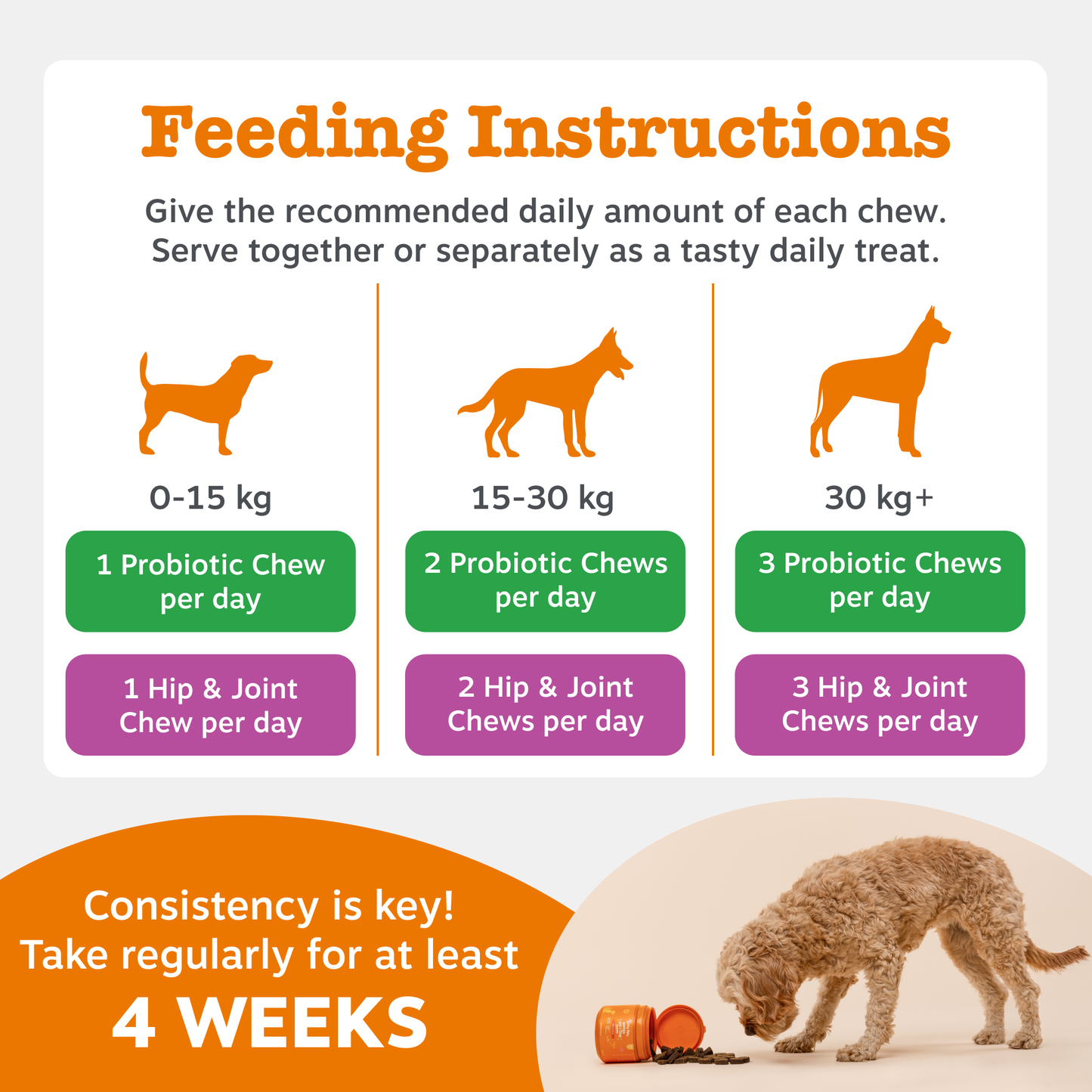 Zesty Paws UK Dog Digestive & Joint Duo