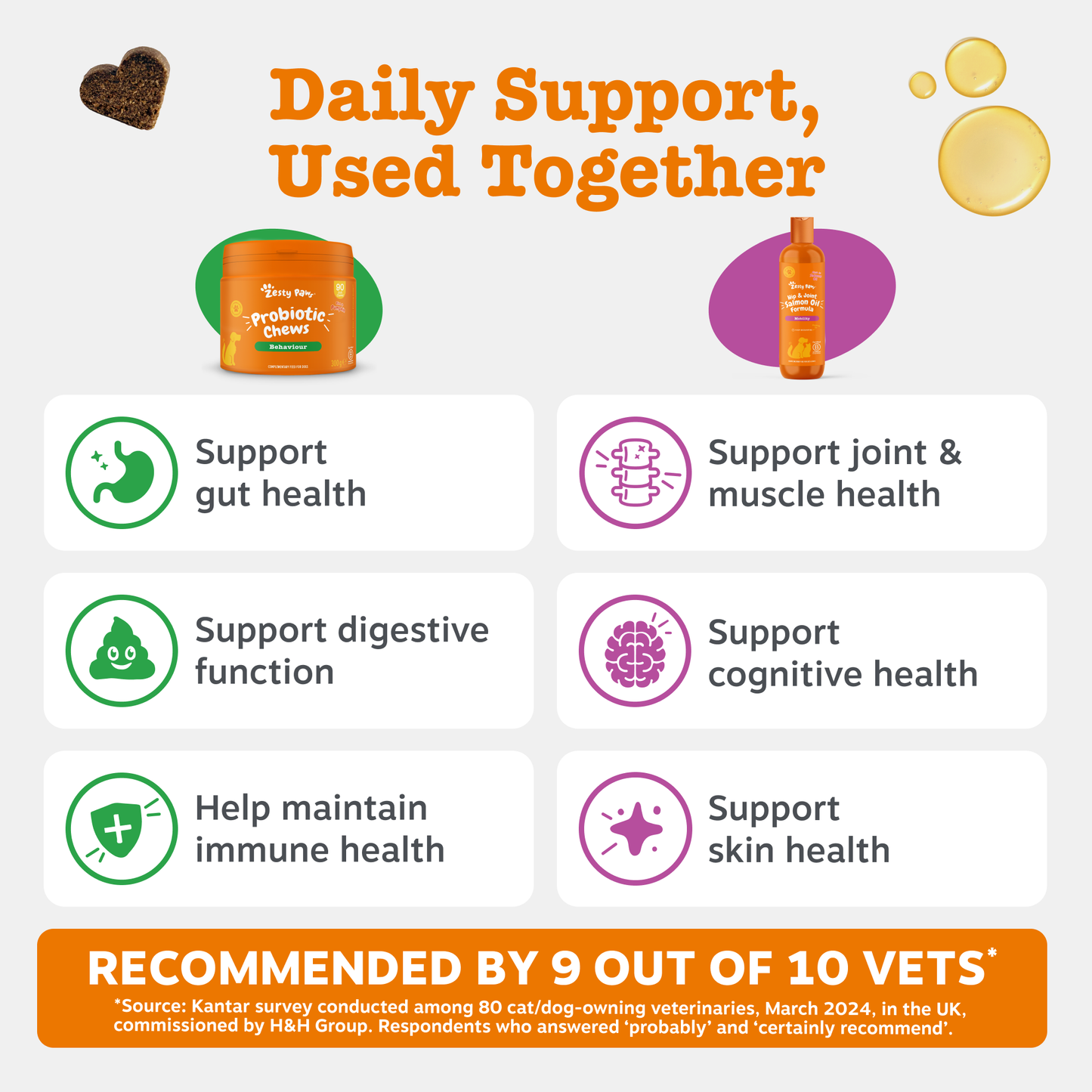 Zesty Paws UK Gut & Mobility Duo