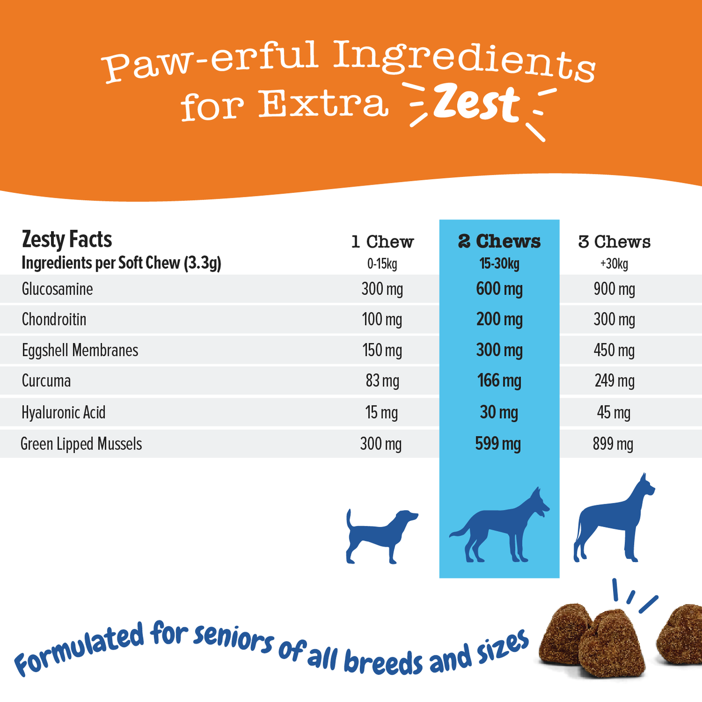 Zesty Paws UK Senior Advanced Hip & Joint Chews