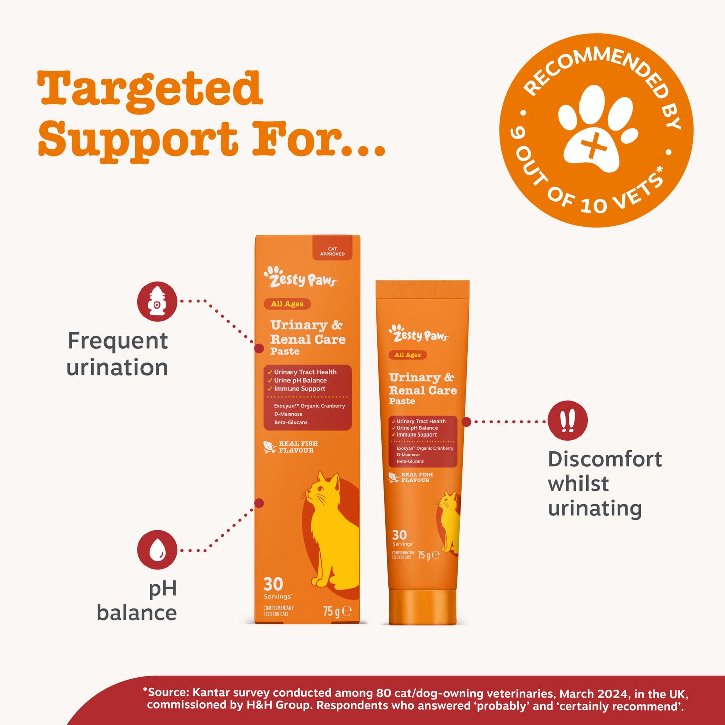 Zesty Paws Urinary & Renal Care Paste